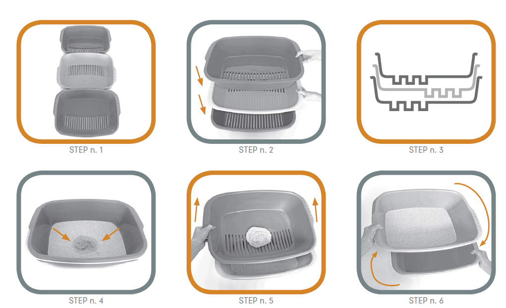 MPS Litter Tray MISO - Set of 3 Trays (Made in Italy)